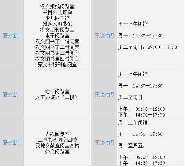 内蒙古自治区图书馆关于调整开放服务时间和预约规则的通知