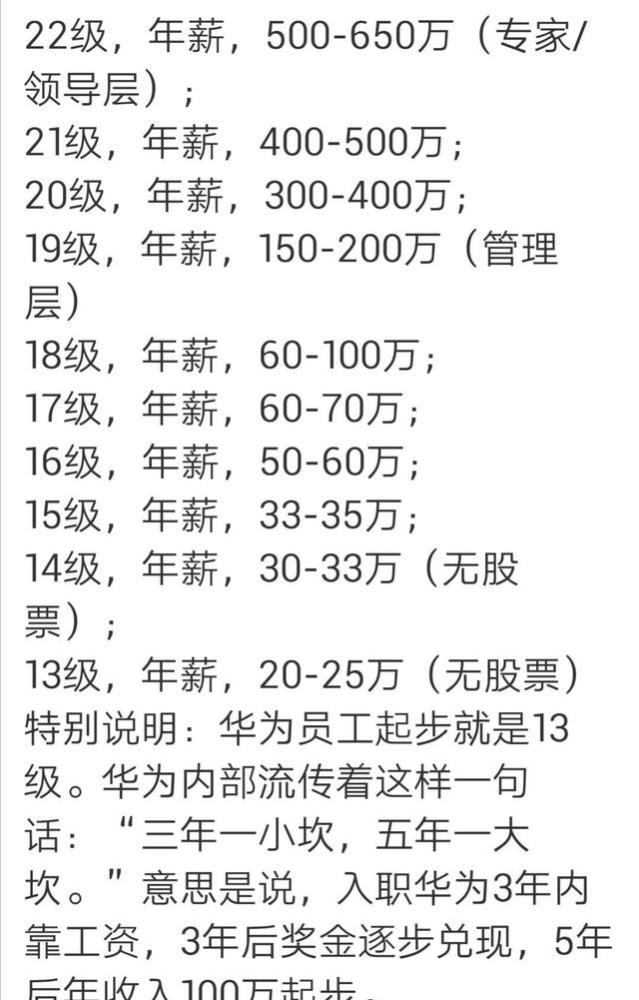 除了严重的加班外,其实不是华为工资高,而是优秀的人拿的工资大概率会