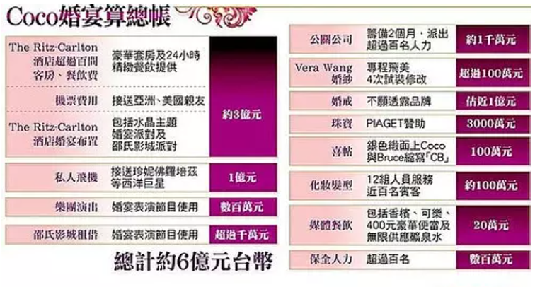 李玟|突喊心碎被传豪门婚变？国民女神沉默5天，14字自曝婚姻状况！