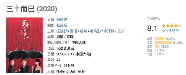 三十而已|开播8.1，猝不及防被童瑶帅到！谁说中国拍不出好看的30＋女性剧？