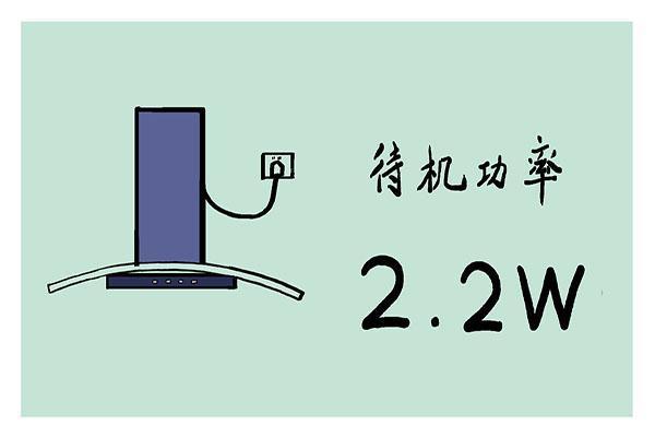 肺部|肺不好，手会露出丑态，若已全部出现，可能肺已烂如渔网