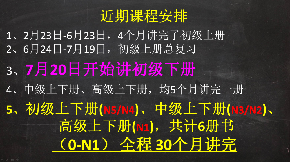 日语学习 标准日本语 初级上册 动词相关语法总结 腾讯新闻