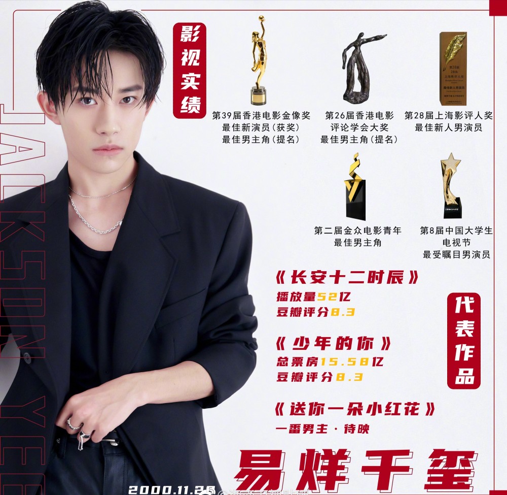 tfboys|TFBOYS七周年演唱会官宣，三小只不再是懵懂少年，已成实力派