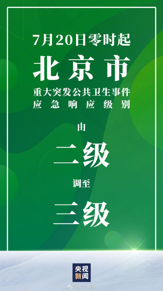 北京|快讯！北京应急响应级别降至三级 转！加油！越来越好！战疫情！