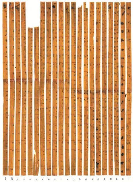 算表|战国时期的“大九九”计算工具——清华简《算表》