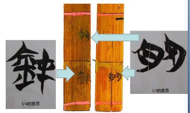 算表|战国时期的“大九九”计算工具——清华简《算表》