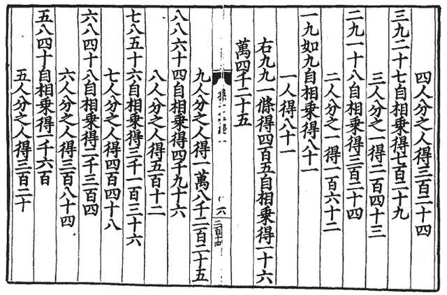 算表|战国时期的“大九九”计算工具——清华简《算表》