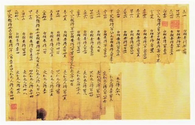 算表|战国时期的“大九九”计算工具——清华简《算表》