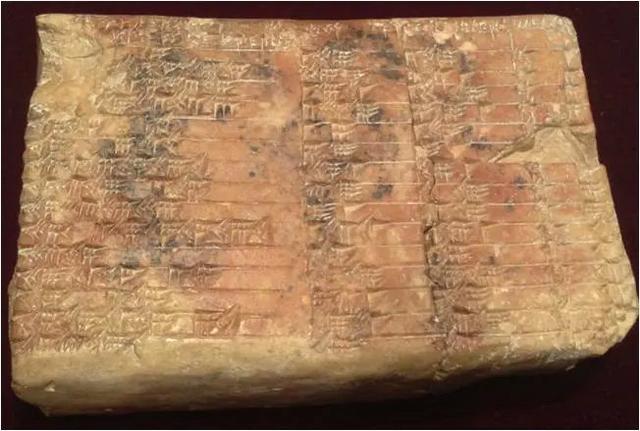 算表|战国时期的“大九九”计算工具——清华简《算表》