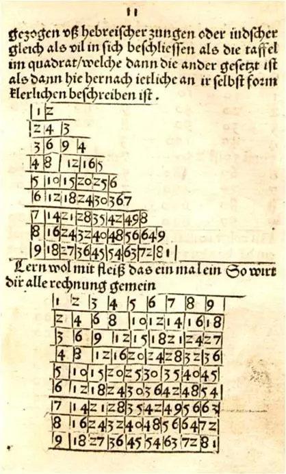 算表|战国时期的“大九九”计算工具——清华简《算表》