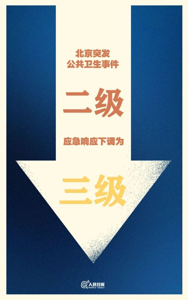 北京|北京突发公共卫生事件应急响应，二级调三级！