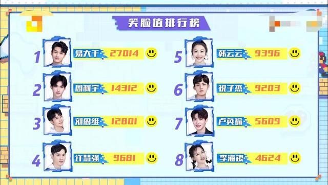 快乐大本营|《快本》新主持选拔，开心麻花笑喷众人，吴昕杜海涛地位不保？