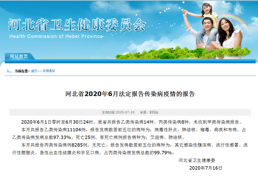 法定传染病|死亡25人！河北发布最新法定传染病疫情！近期当心这些病…