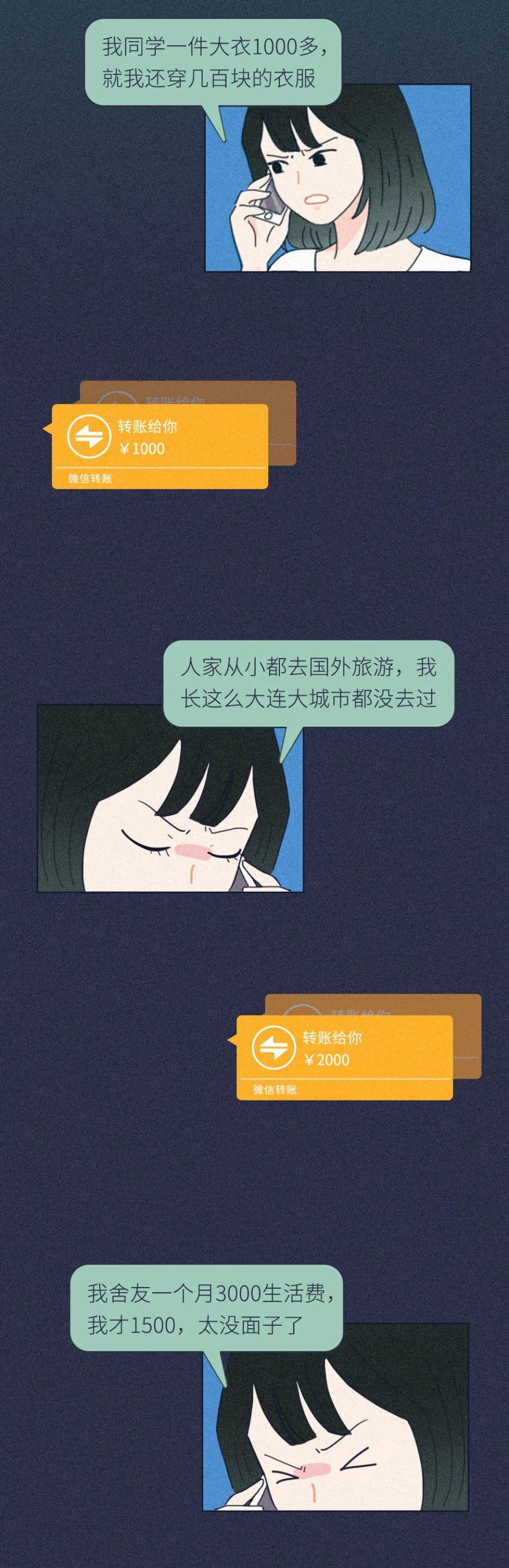 网贷|凌晨1点，有人给爸妈发了我的照片......