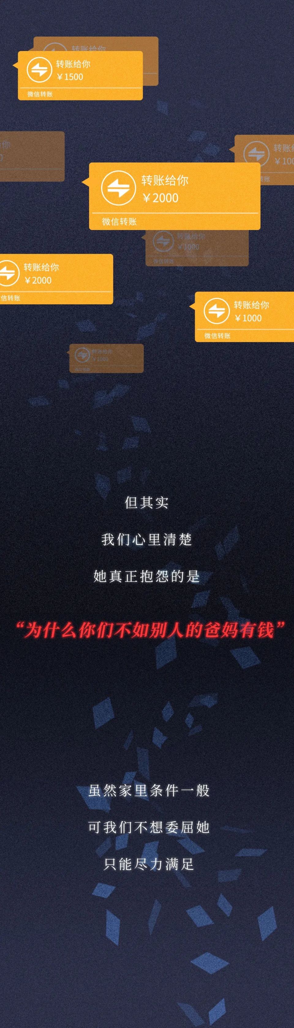 网贷|凌晨1点，有人给爸妈发了我的照片......
