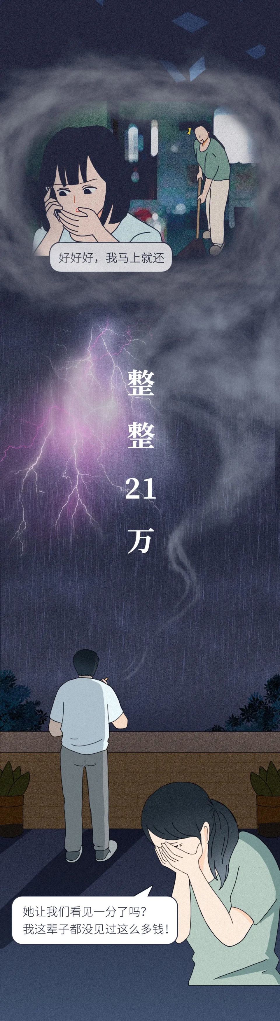 网贷|凌晨1点，有人给爸妈发了我的照片......