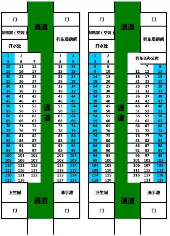 绿皮火车车厢分布图片