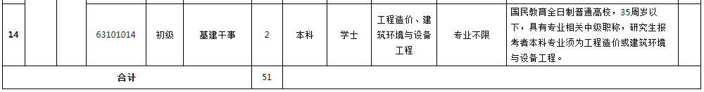 青海民族大学校排名-资讯搜索_青海民族大学123人关注