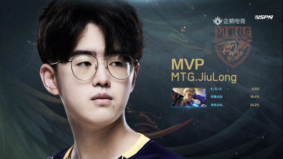 世冠小组赛MTG比分2：3复仇GOG，MTG取得世冠首胜