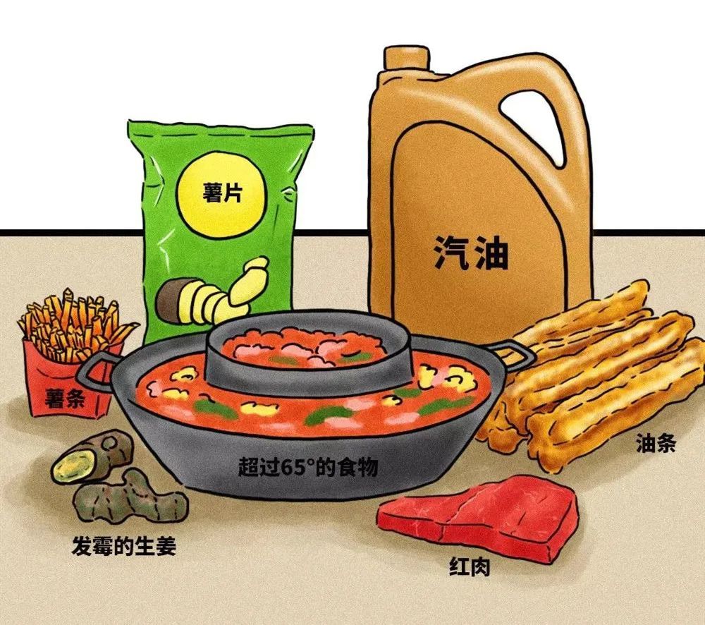 致癌物|世卫组织公布最新致癌物“黑名单”，中国传统食物上榜！