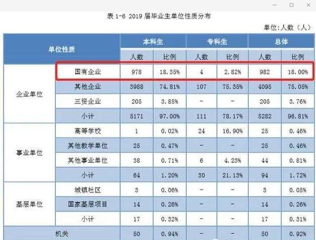 湖南一本院校排名_湖南一本大学排名_本科