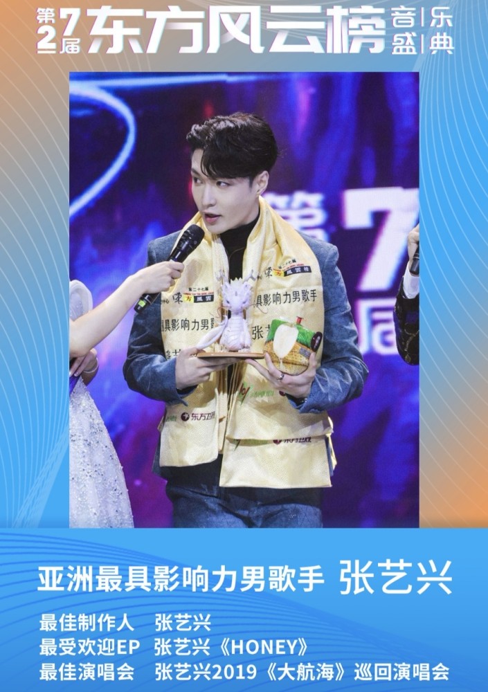 张艺兴|张艺兴连拿4个奖，比顶流蔡徐坤拿的还多，已成实力派音乐人