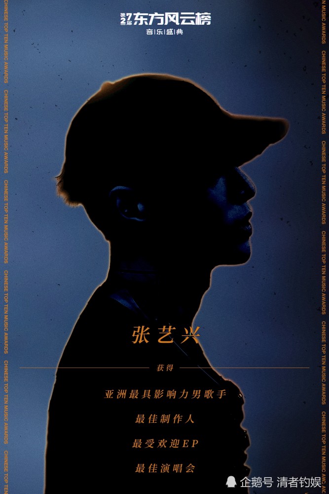 张艺兴|实至名归！张艺兴连拿4个奖，还意外收获了一个椰子，莲舞台炸裂