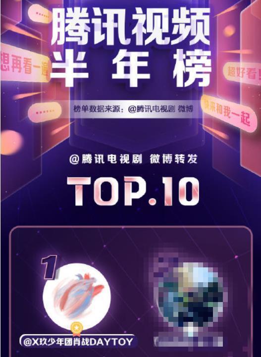 肖战|蛰伏半年，肖战为何仍能摘得双料冠军？开小灶立牌的厚度说明一切