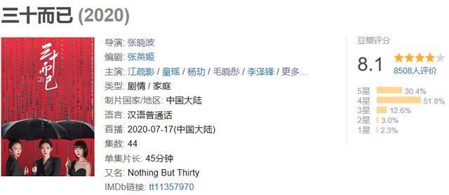 童瑶|把佟丽娅放弃的角色演上热搜！童瑶终于凭演技让观众记住了？