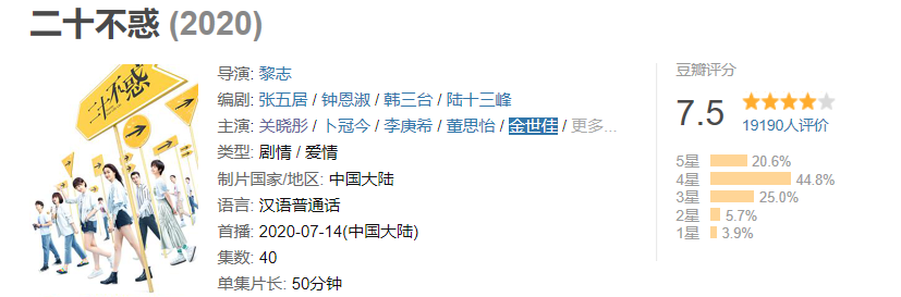 关晓彤|《二十不惑》关晓彤戏份引风波，饭圈无意义的争执，该消停了