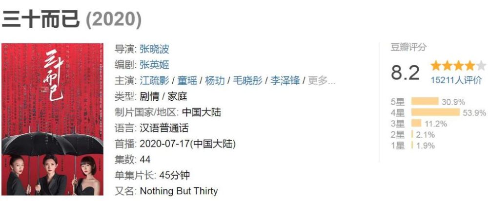 三十而已|《三十而已》陈屿激怒钟晓芹，王漫妮主动吻渣男？顾佳挑战富人圈