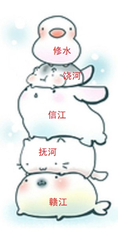 鄱阳湖|鄱阳湖是如何形成的