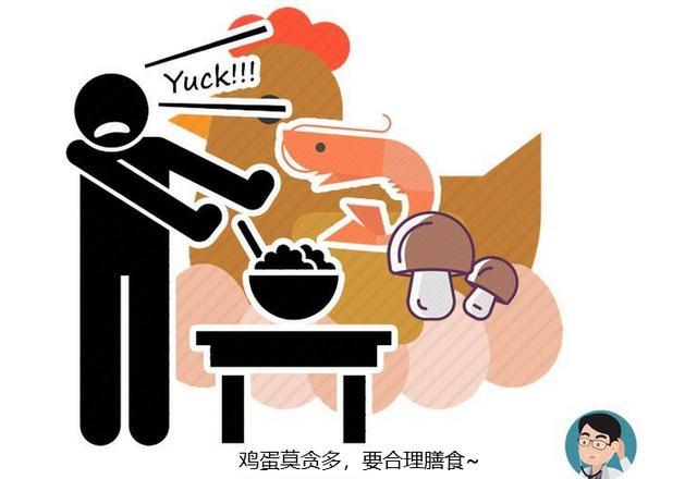 鸡蛋|一天吃几个鸡蛋最合适？坦白而言：这样吃鸡蛋，是跟健康过不去