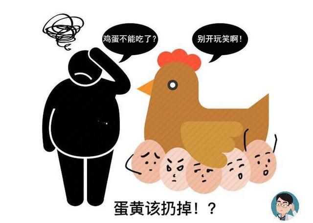 鸡蛋|一天吃几个鸡蛋最合适？坦白而言：这样吃鸡蛋，是跟健康过不去