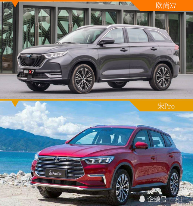核心技术硬碰硬长安欧尚x7与宋pro谁技高一筹