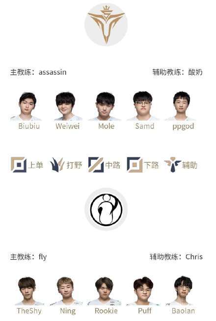 LPL夏季赛比分预测：V5大战IG，IG能够继续连胜吗？