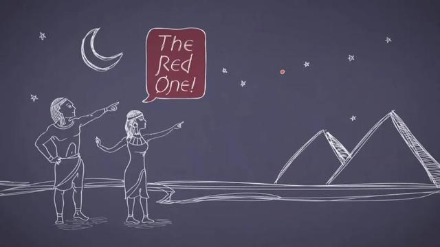 火星|60张图带你领略乘风破浪的火星探测史