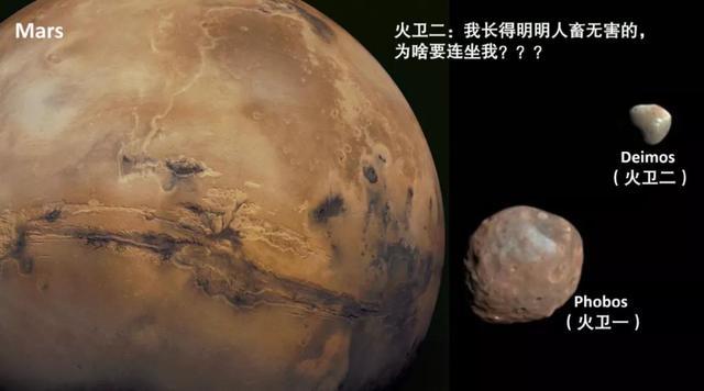 火星|60张图带你领略乘风破浪的火星探测史