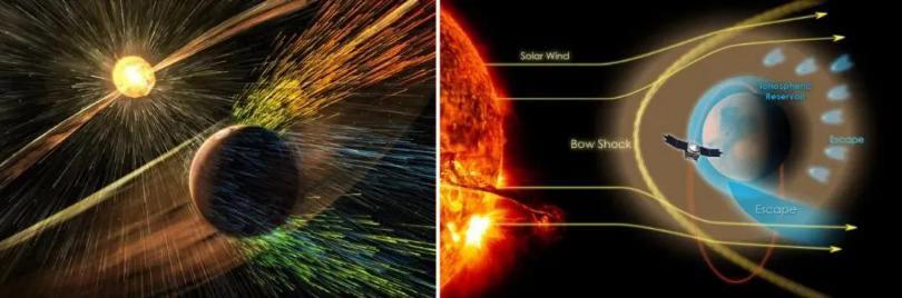火星|60张图带你领略乘风破浪的火星探测史