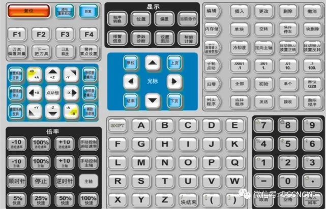 haas哈斯数控机床操作面板介绍