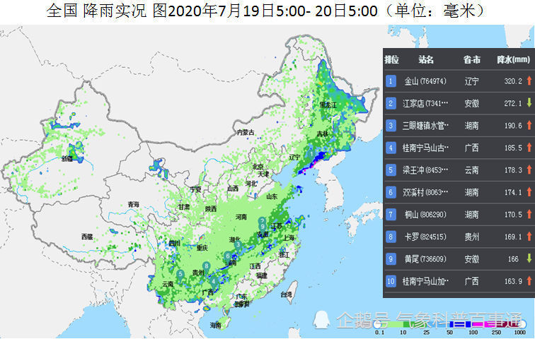东北地区|辽宁丹东金山镇降雨302毫米，难道梅雨登陆东北地区了吗？也不是台风