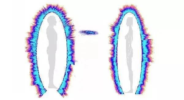 能量|人体能量场：一座从身体到精神的桥梁