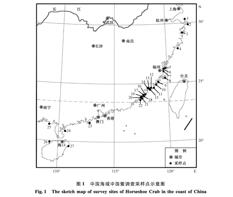 药物|活了 3 亿年，全球药物研发都离不开它，却被中国人端上餐桌