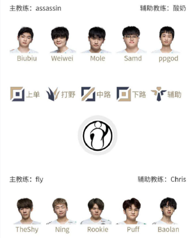 IG即将对战V5，5字到底行不行？比分预测V5能赢