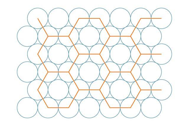 数学|电影院今天复工，应该如何排座位？这是个数学家研究了几百年的问题