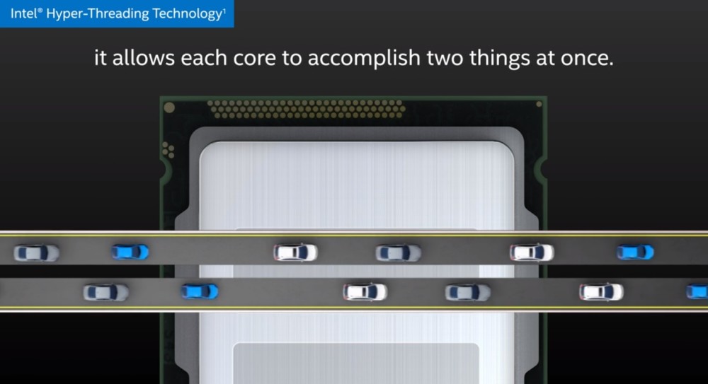 超线程加持,十代酷睿 i5-10400f 成主流玩家真香新 u_腾讯新闻