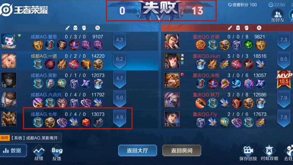 一诺世冠赛屏蔽七年，队内疑似发生矛盾，到底怎么回事？