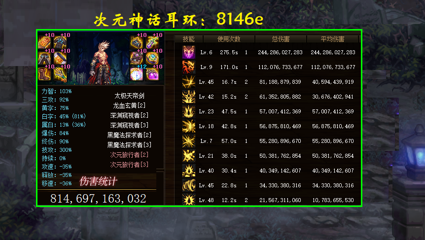 【深渊窥视者 次元旅行者(神话耳环) 黑魔法探求者 龙血2】