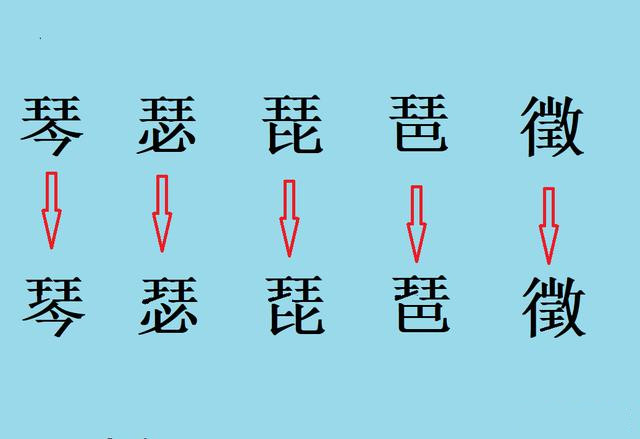 09年那次轰轰烈烈的汉字整形为何以失败告终 网友说 瞎折腾 腾讯新闻