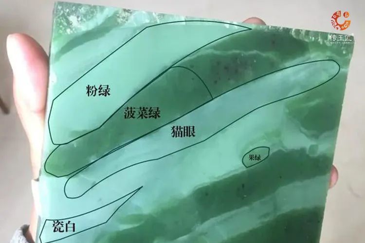 看图识碧玉好的碧玉万里挑一